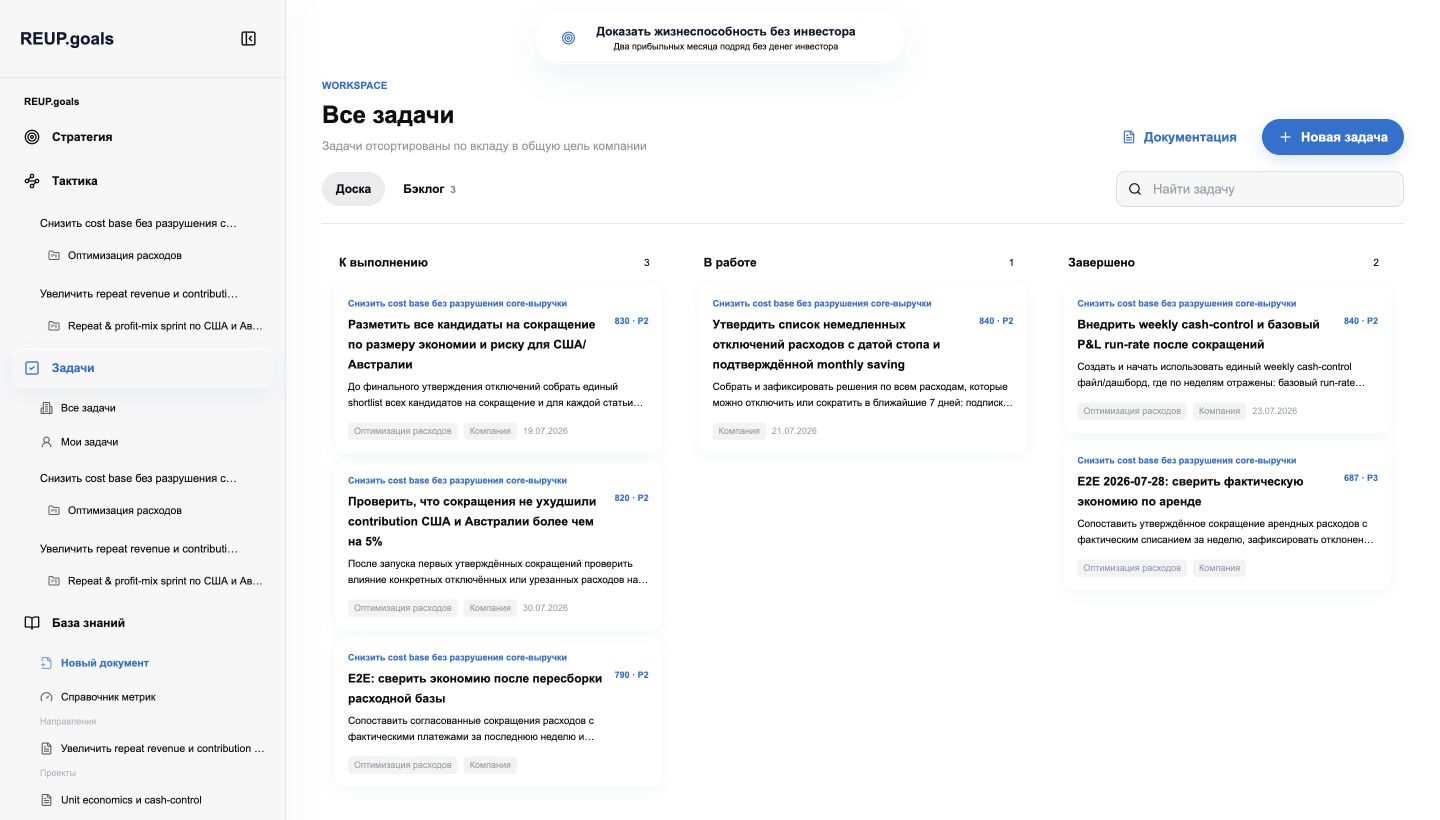 Реальный экран REUP.goals: Исполнение и приоритеты
